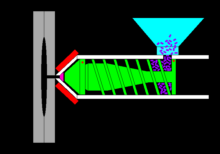 1.注塑成型機(jī)動(dòng)畫(huà)演示